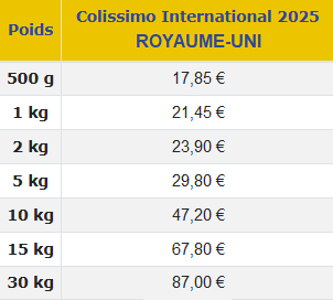 Colis royaume uni