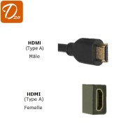 Hdmi a a m f