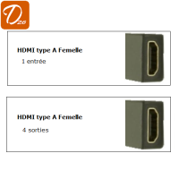 Hdmi type a 1f 4f