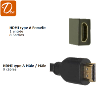 Pack hdmi