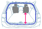 Bâche Universelle Housse de protection intégrale Coffre et Habitacle Voiture  Grand Volume on Gens de Confiance